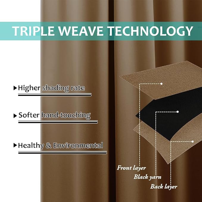 NICETOWN 100% Blackout Curtains - Image 6