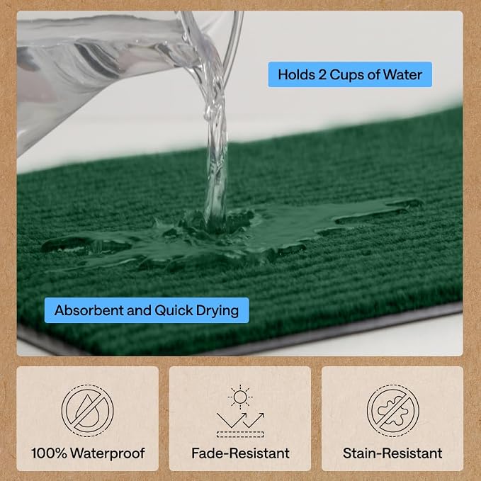 GORILLA GRIP Waterproof Traffic Guard Door Mat, Indoor and Outdoor Heavy Duty - Image 5