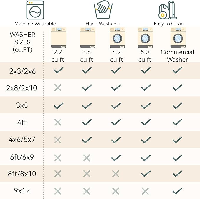 RELEANY Washable Runner 2'6"x8' Abstract Area Rug - Image 7
