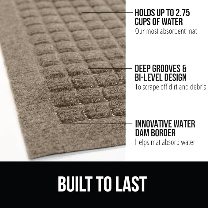GORILLA GRIP® Ultra Absorbent Front Door Mat Outside Entrance 72x24, Traps Dirt - Image 2