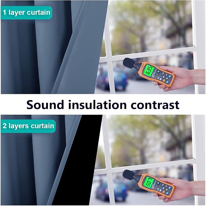 NICETOWN Insulated 100% Blackout Curtains, Noise Reducing Performance Drapes - Image 4