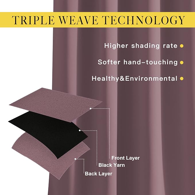 NICETOWN Room Darkening 118 inch Long Curtains, Grommet Thermal Drapes Weighted - Image 3