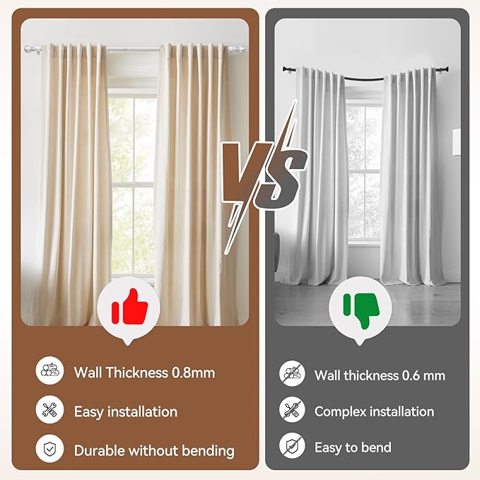 Silver Curtain Rods for Windows 30 to 60 Inch, 2 Pack 5/8 Inch Diameter - Image 4