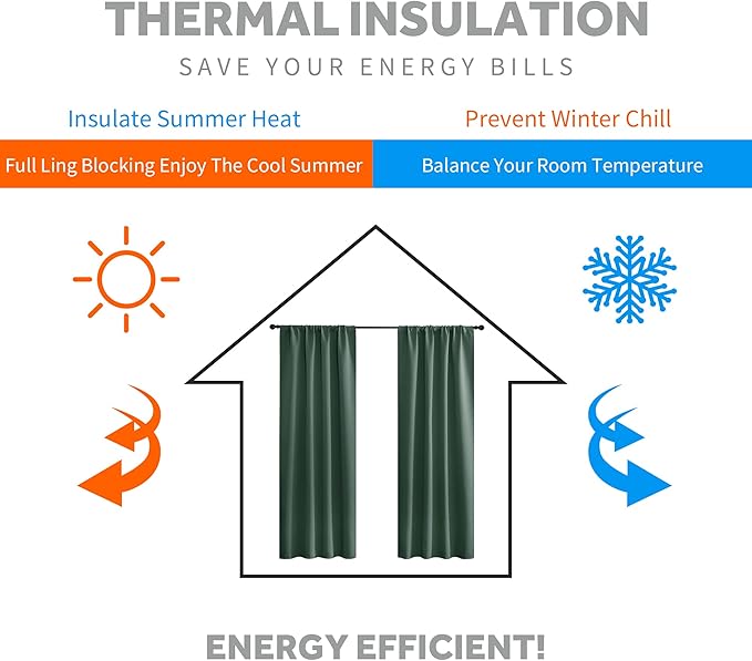 RYB HOME RV Curtains for Camper Windows, Mini Small Thermal Insulated Sunlight - Image 3