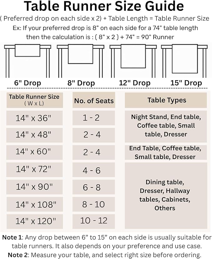 Solino Home Linen Natural Table Runner 36 Inches - Classic Hemstitch, 100% Pure Linen Coffee Table Runner 14 x 36 Inch Ideal for Dresser Tables - Fall, Autumn, Halloween, Thanksgiving