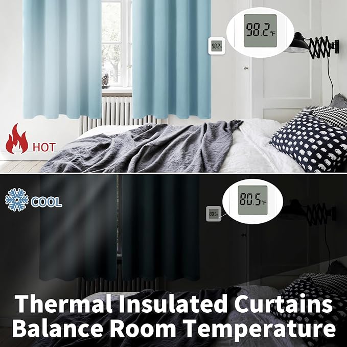 BGment Room Darkening Curtains 63 Inches Long - Image 3