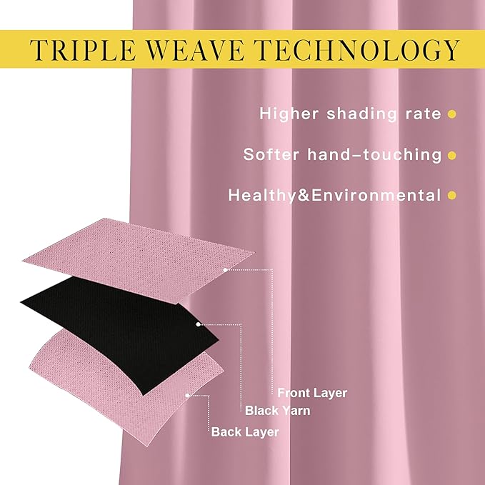 NICETOWN Crystal Pink Room Darkening Curtain Panels - Image 3