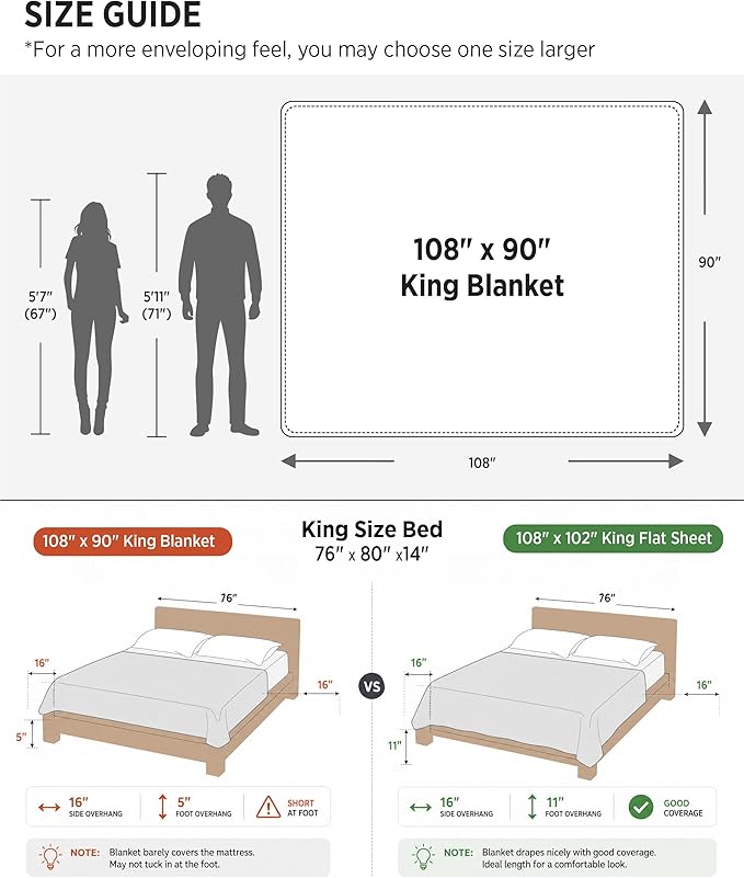 Bedsure 100% Cotton Muslin Blanket King Size - Image 7