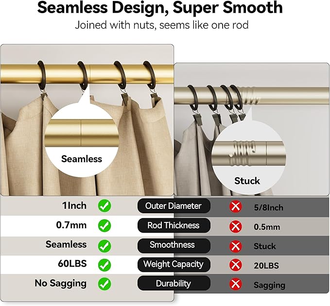 YaFex Heavy Duty Curtain Rods 32-60 Inch, 1 Inch Adjustable Gold Curtain Rod - Image 5