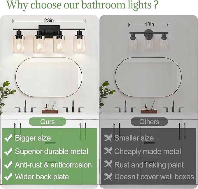 4-Light Bathroom Light Fixtures, Matte Black Modern Vanity Lights with Clear Glass Shades, Bathroom Wall Lamp for Mirror Living Room Cabinet Bedroom Porch
