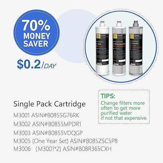 Frizzlife Under Sink Water Filter System with Brushed Nickel Faucet SP99-NEW, NSF/ANSI 42&53 Certified 3-Stage 0.5 Micron Removes Lead, Chlorine, Chloramine, Fluoride, Quick Change, Do not Lower TDS