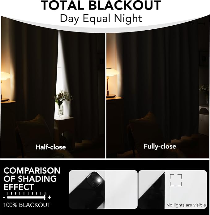 Deconovo Total Blackout Curtains 2 Panels W70 x L95— 100% Blackout, Thermal - Image 5