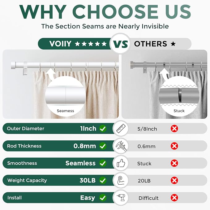 VOIIY White Curtain Rods for Windows 72 to 144 Inch, Size:36-144 Inch - Image 4