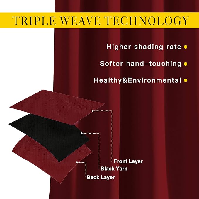 NICETOWN Burgundy Red Blackout Draperies Curtains - Image 5