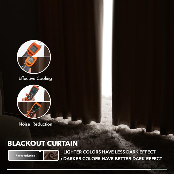 Deconovo Blackout Curtains, Thermal Insulated, W42 x L63 2 Panels, Back Tab - Image 5