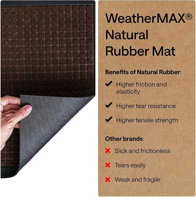 GORILLA GRIP 100% Waterproof All-Season WeatherMAX Doormat 35x23, US Designed - Image 6