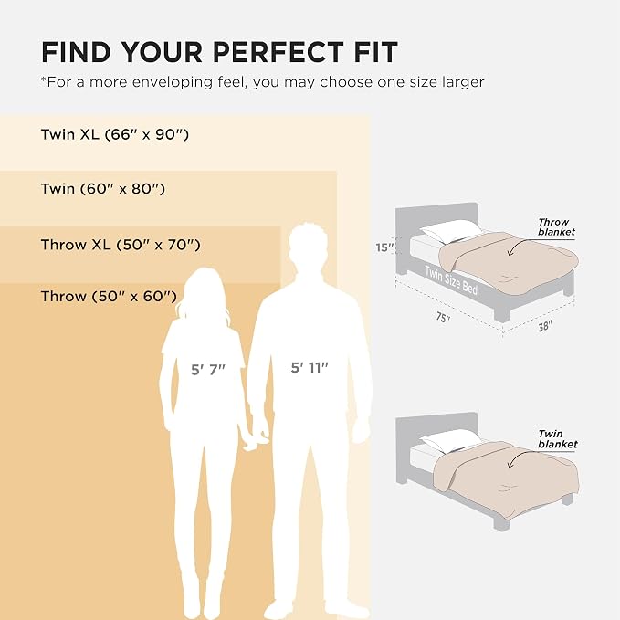 Bedsure GentleSoft Twin XL Blanket - Image 7