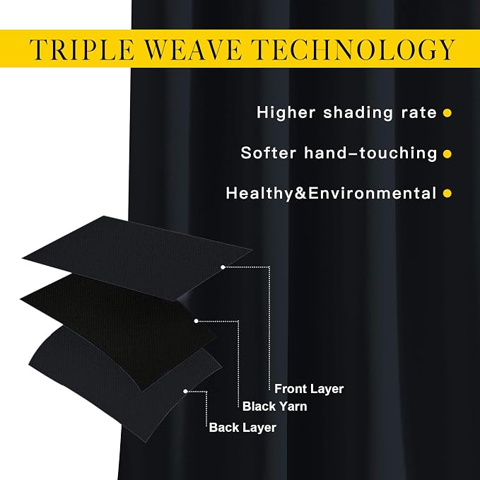 NICETOWN Blackout Curtain Panels 72 inches - Image 5