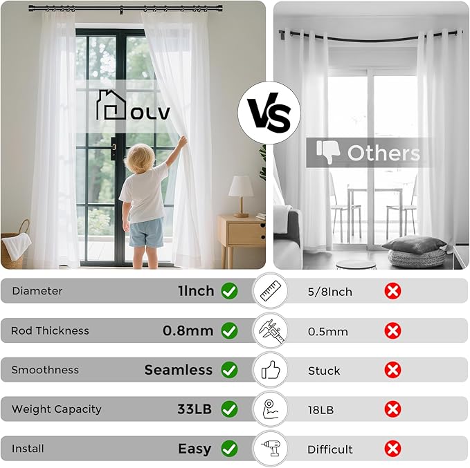 Curtain Rods for Windows 66 to 120 Inch, Decorative Adjustable Heavy Duty Easy - Image 4