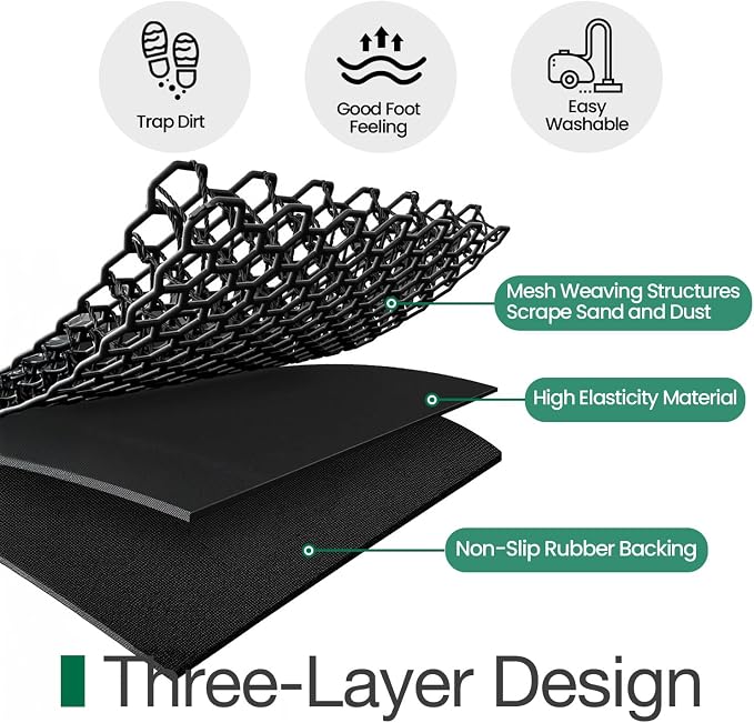 LUMI Outside Welcome Door Mat 32x47, Non-Slip Durable Rubber Easy Clean | - Image 6