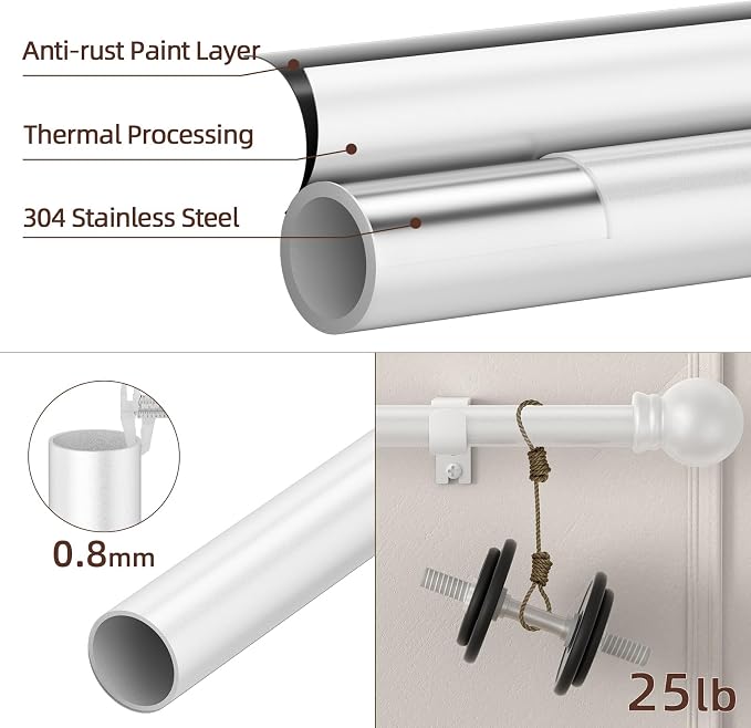 SMODBRODRE Curtain Rods for Window 32 to 62 - Image 2