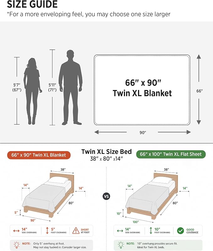 Bedsure Green Twin XL Blankets for Bed - Image 7