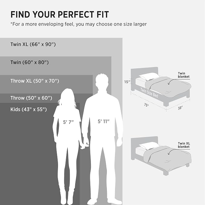 Bedsure Soft Twin XL Blanket for Bed Dorm Orange 66"x90" | Birthday Gifts for - Image 6