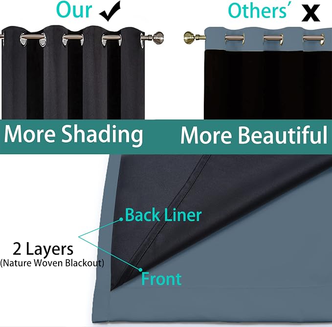 Yakamok Stone Blue 100% Blackout Curtains 84 Inches Long 70" Wide 2 Panel | - Image 5