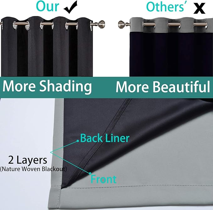Yakamok Grey 100% Blackout Curtain Panels 84 inches, 2 Panels | Blackout - Image 5