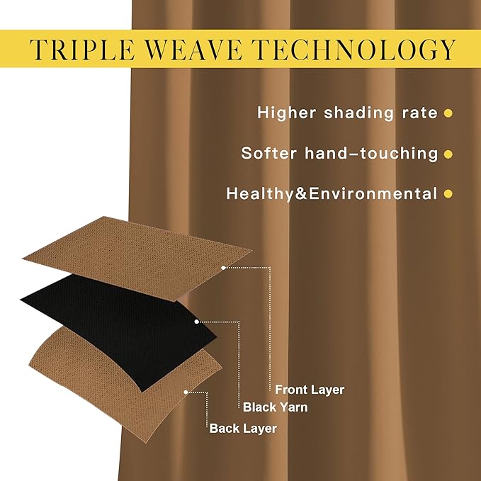 NICETOWN Bedroom Curtains 63 inch Length 2 Panels - Image 2
