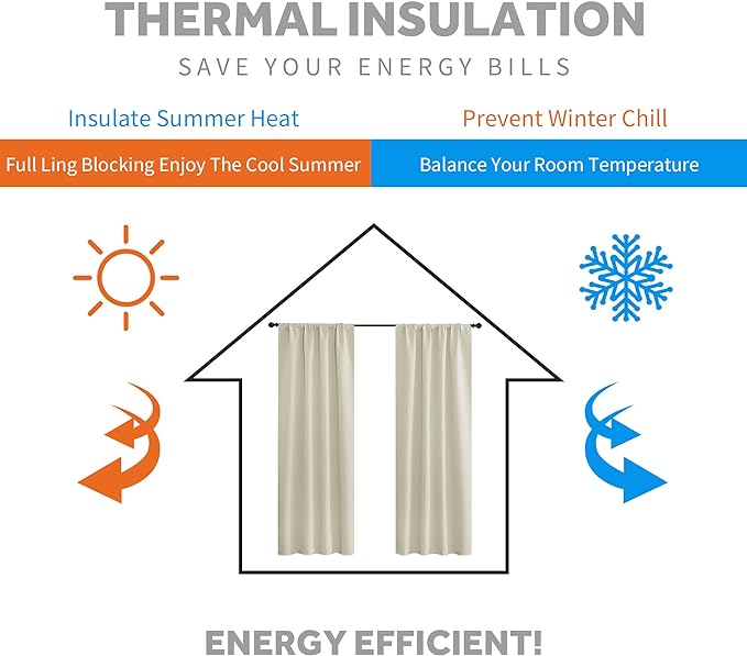 RYB HOME Short Curtains for Bedroom, Room Darkening Insulated Summer Heat Light - Image 4