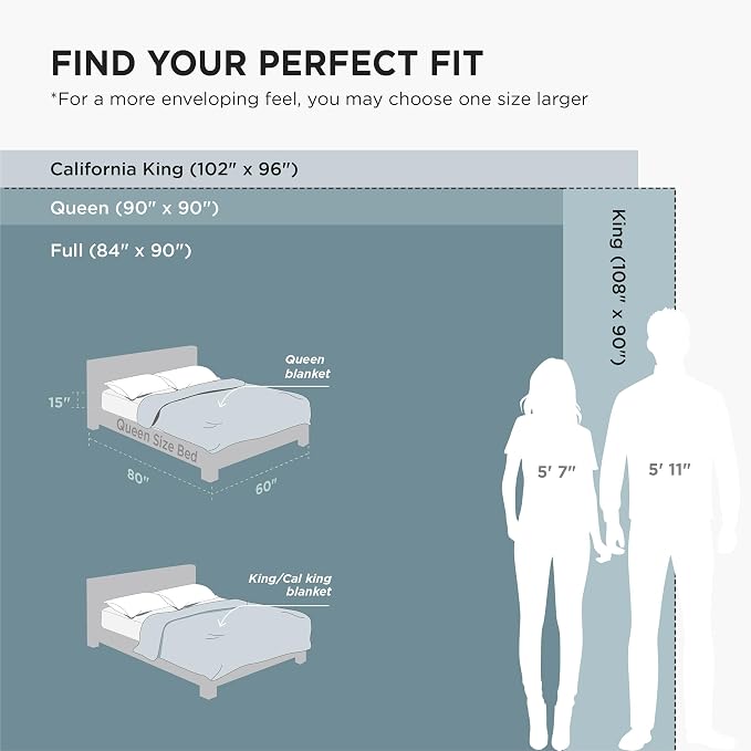 Bedsure GentleSoft Fleece Blanket California King Sage Green - Image 9