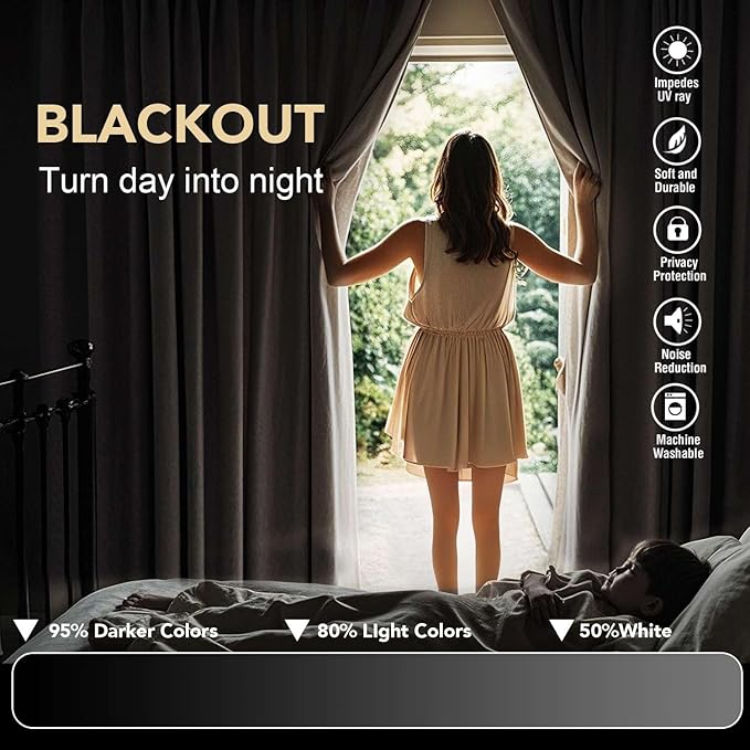 H.VERSAILTEX Window Treatment Blackout Thermal Insulated Room Darkening Solid Grommet Curtains/Drapes for Bedroom (Set of 2 Panels,52 by 63 Inch Long, Storm Blue)