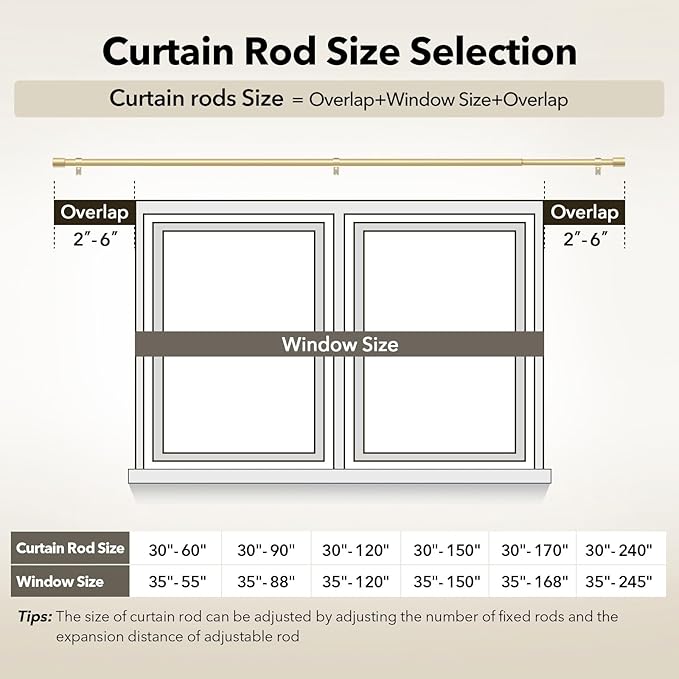 IFELS 2 Pack Heavy Duty Curtain Rods - Image 6