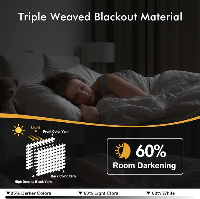 MIULEE Blackout Curtains for Bedroom 2 Panels 34 x 72 Inch Long Pure White | - Image 2