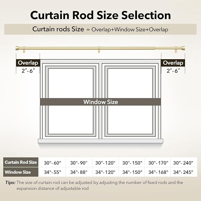 IFELS 2 Pack Heavy Duty Curtain Rods - Image 5