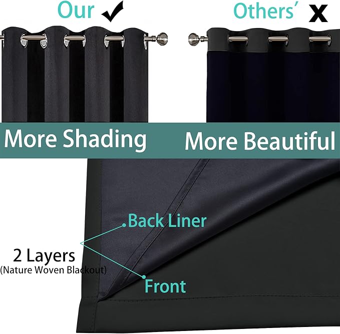 Yakamok Black 100% Blackout Curtains 90 Inches Long - Image 5