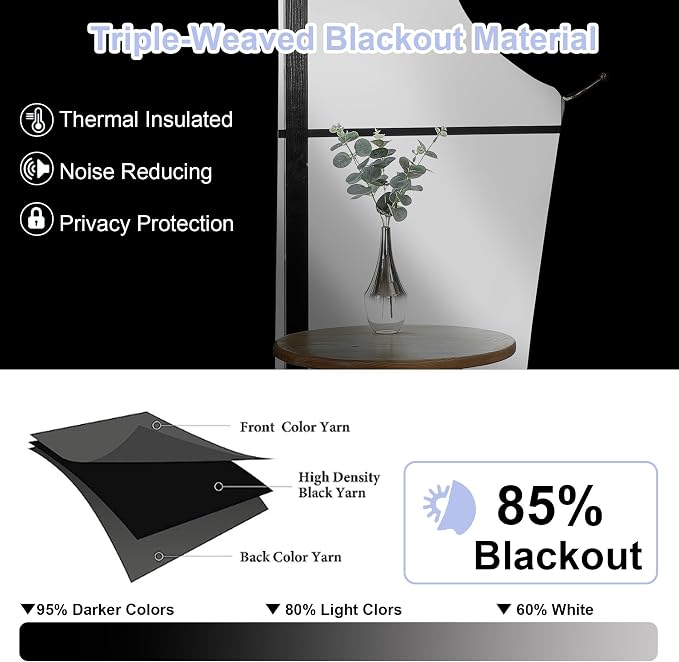 Simplebrand Ava Stone Blue Short 36 Inches Blackout Curtain 2 Panels Set - Image 2