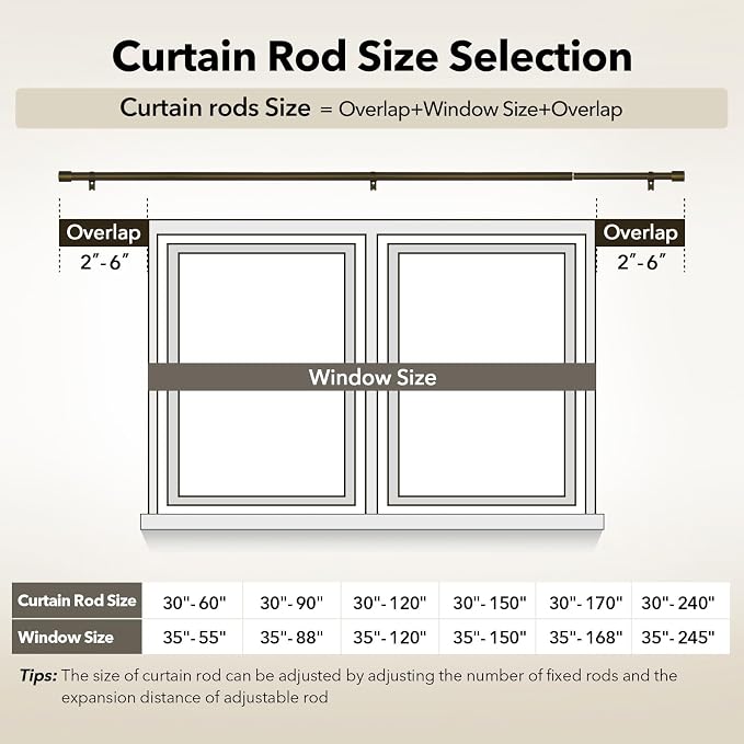 IFELS Heavy Duty Curtain Rods for Windows 48 to 84 Inch, 1 Inch Bronze Curtain - Image 3