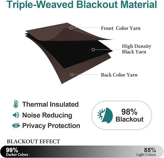 ChrisDowa Blackout Curtains for Bedroom and Living Room 102 Inches Long | 2 - Image 4
