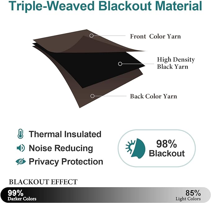 ChrisDowa Brownout Curtains 70 inches Wide - Image 4