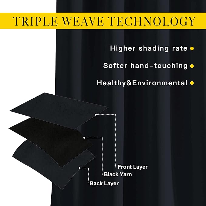 NICETOWN Black Blackout Curtains 30 inch Curtains - Image 3