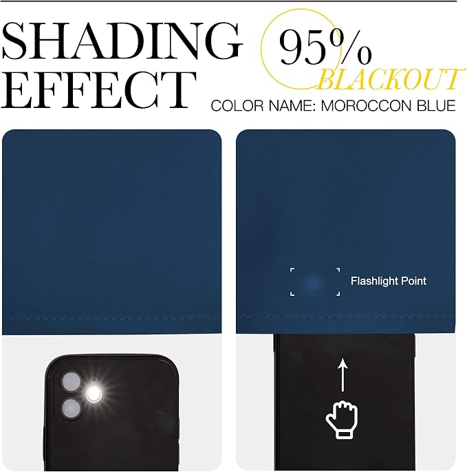 NICETOWN Moroccan Blue Blackout Curtains 86" Long, 2 Pieces - Image 5