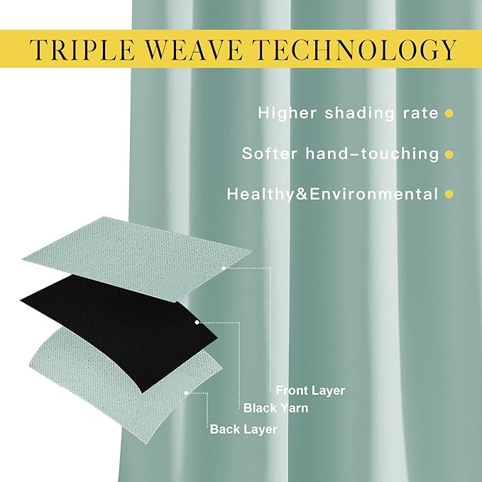 NICETOWN Aqua Blue Curtains 84 inch Length 2 Panels, Grommet Thermal Insulated - Image 3