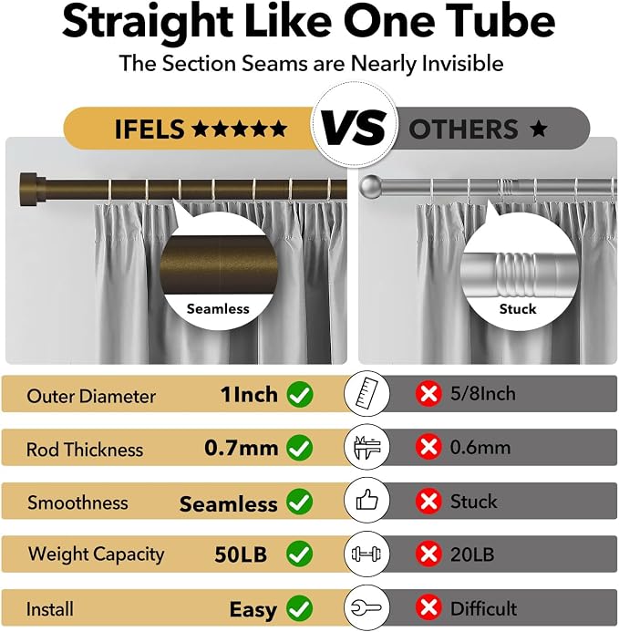 Extra Long Curtain Rods for Windows 32 to 240 Inch, 1 Inch Bronze Heavy Duty - Image 5