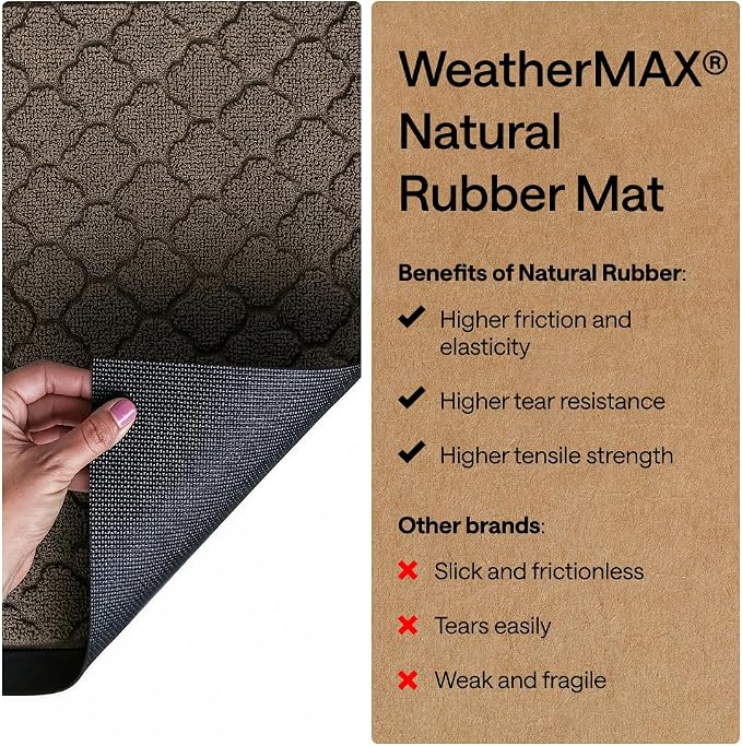 GORILLA GRIP 100% Waterproof All-Season WeatherMAX Doormat US Designed Natural - Image 6