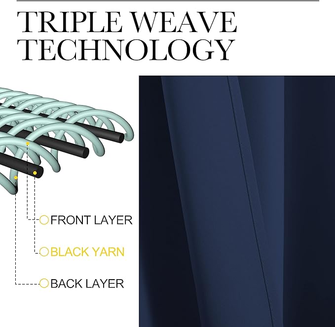 NICETOWN RV Blackout Curtains for Camper Windows, Kitchen Curtains, Short - Image 4