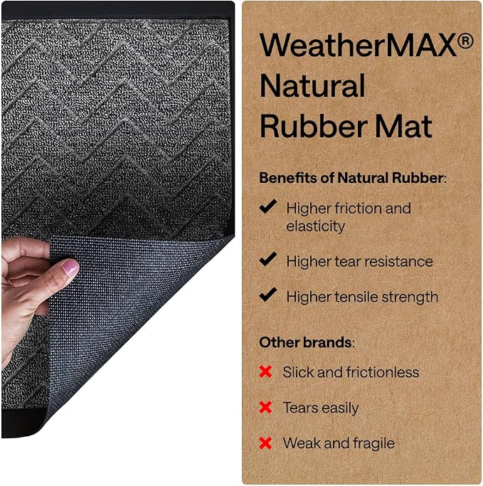GORILLA GRIP 100% Waterproof All-Season WeatherMAX Doormat US Designed Natural - Image 6