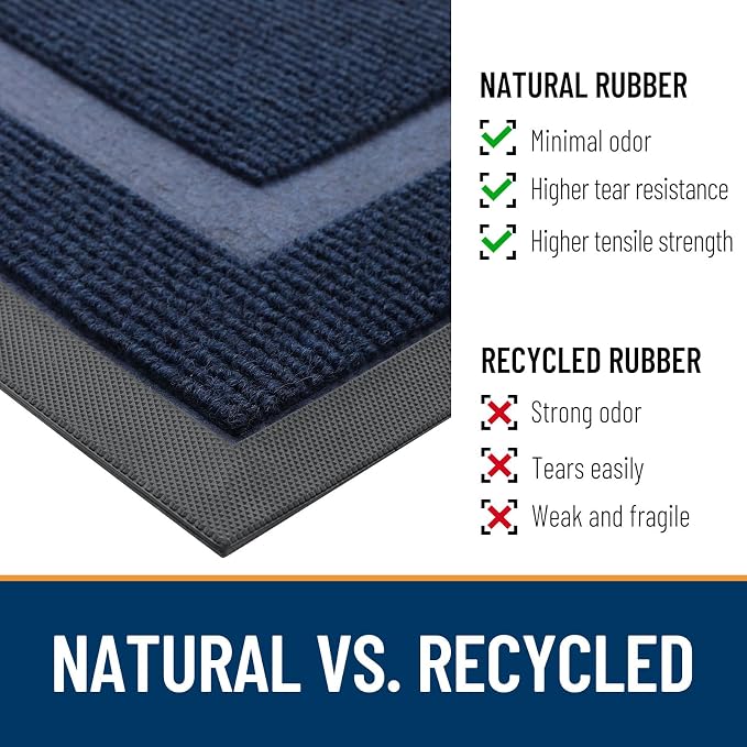 OLANLY Front Door Mat Outside 47x17, All-Season Heavy-Duty Rubber Doormat | Blue - Image 4