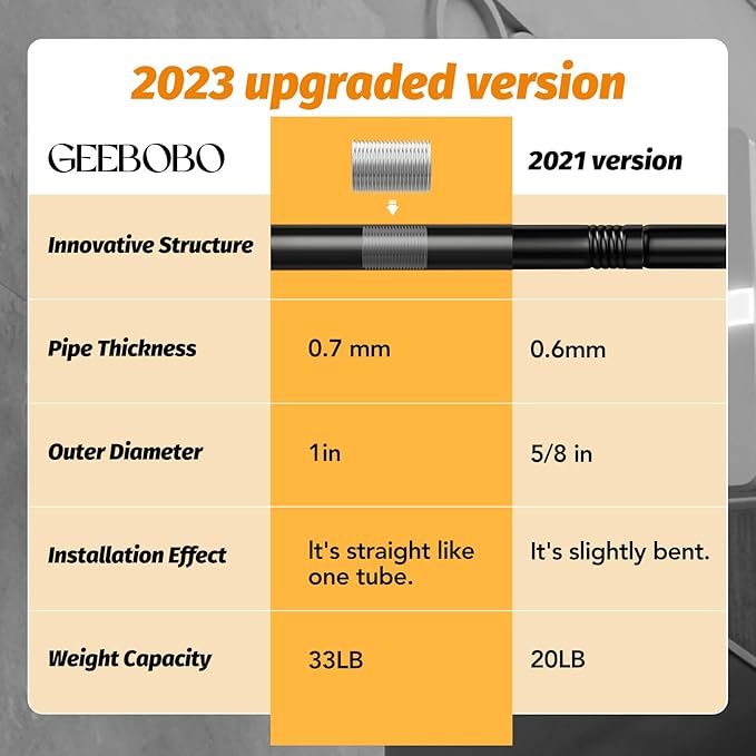 GEEBOBO Black Curtain Rods for Windows 120 to 240 Inch, 1 Inch Extra Long Heavy - Image 3
